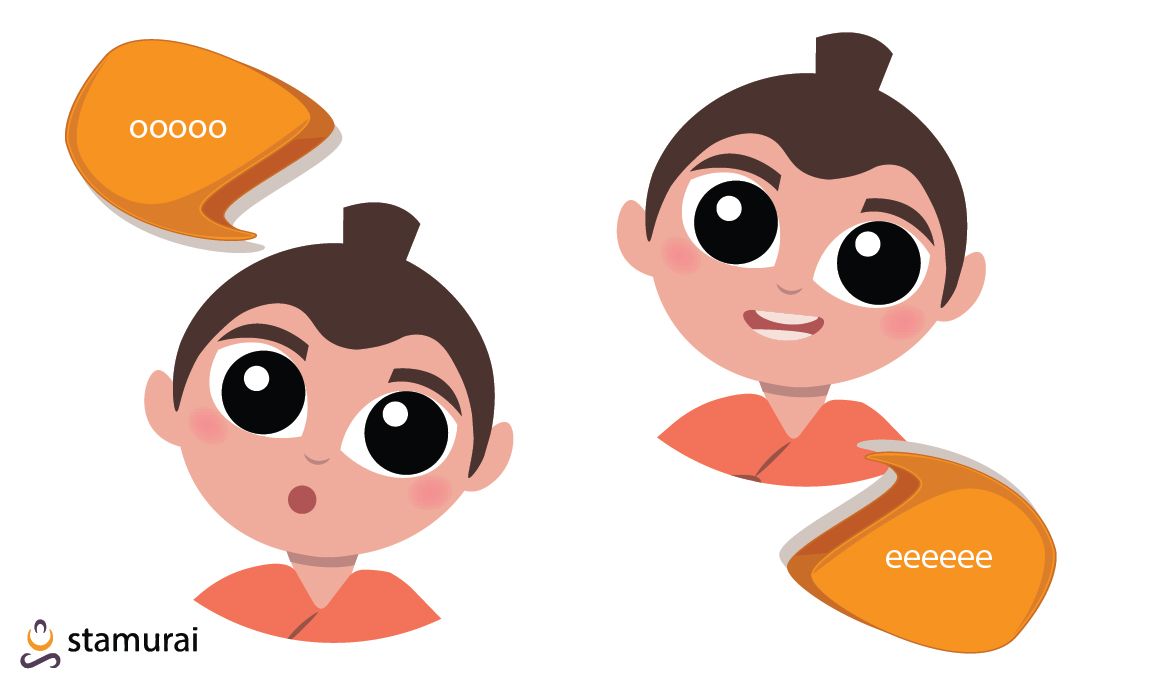 Dysarthria Speech Exercises for the Lips of Children