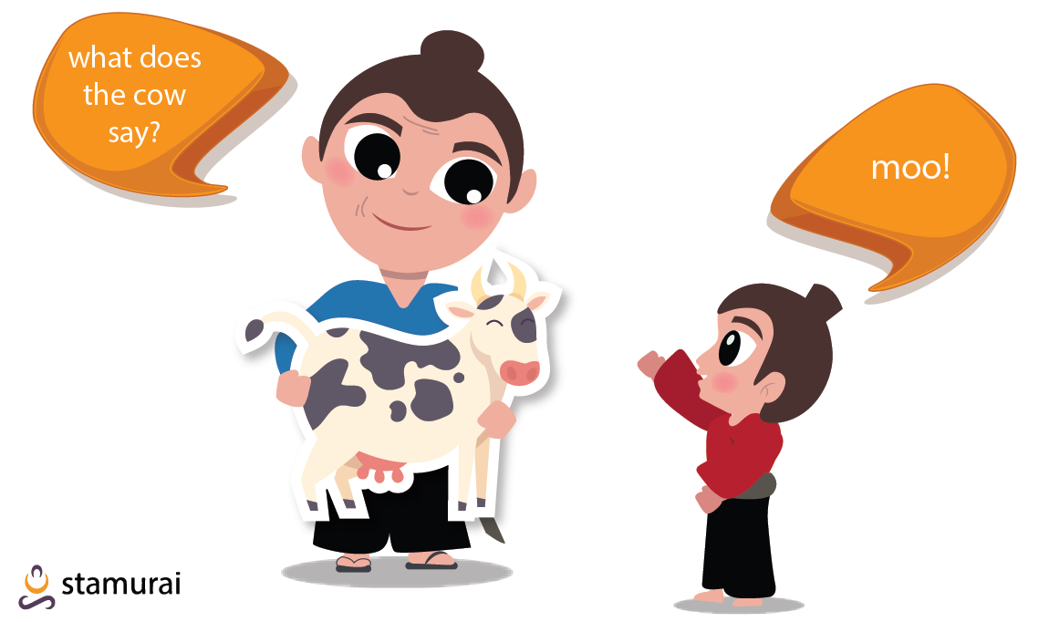 Speech Exercise for Childhood of Apraxia - Playing Animal Sounds