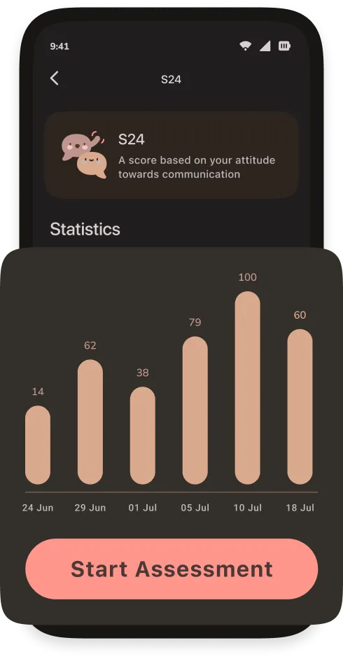 Statistics And Assessments